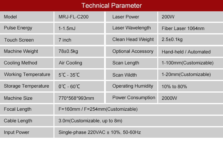 MRJ-Laser 200w portable laser descaling