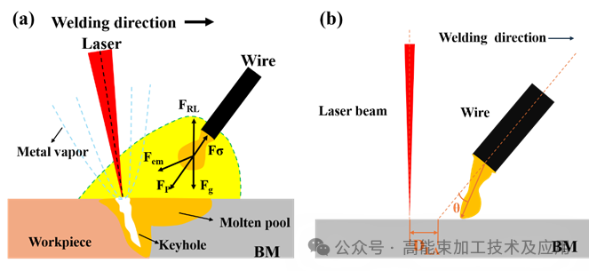 news-663-305 news-663-305