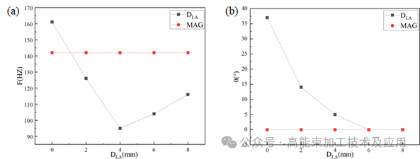 news-593-225 news-593-225